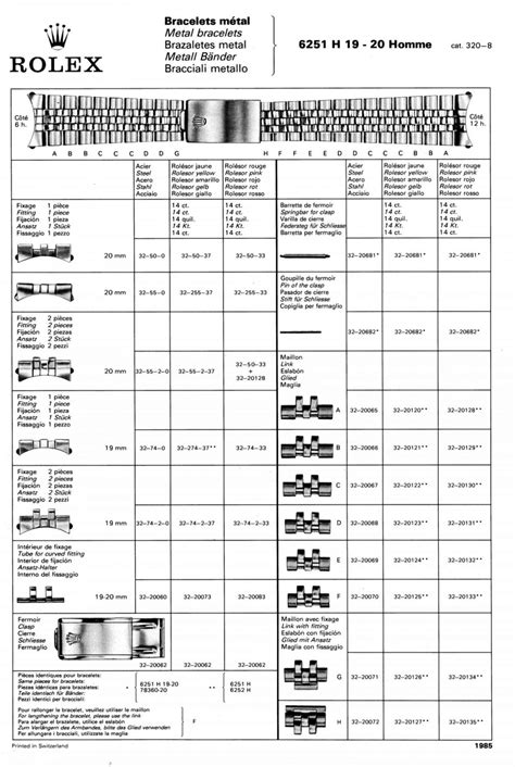 rolex bracelet codes